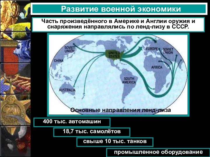 Развитие военной экономики Часть произведённого в Америке и Англии оружия