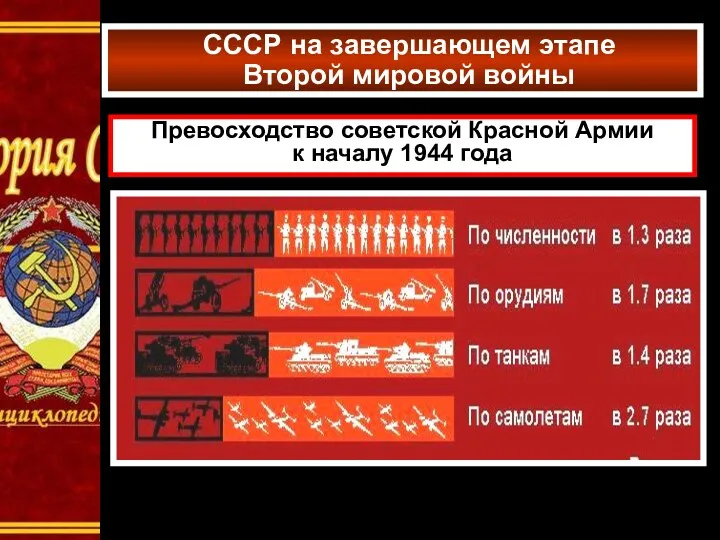СССР на завершающем этапе Второй мировой войны Превосходство советской Красной Армии к началу 1944 года