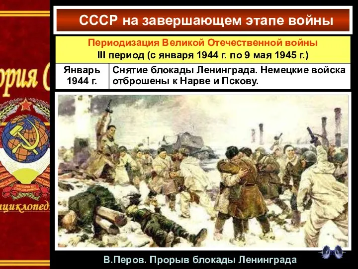 СССР на завершающем этапе войны В.Перов. Прорыв блокады Ленинграда