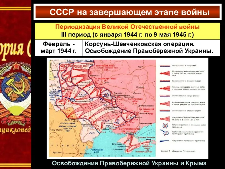 СССР на завершающем этапе войны Освобождение Правобережной Украины и Крыма
