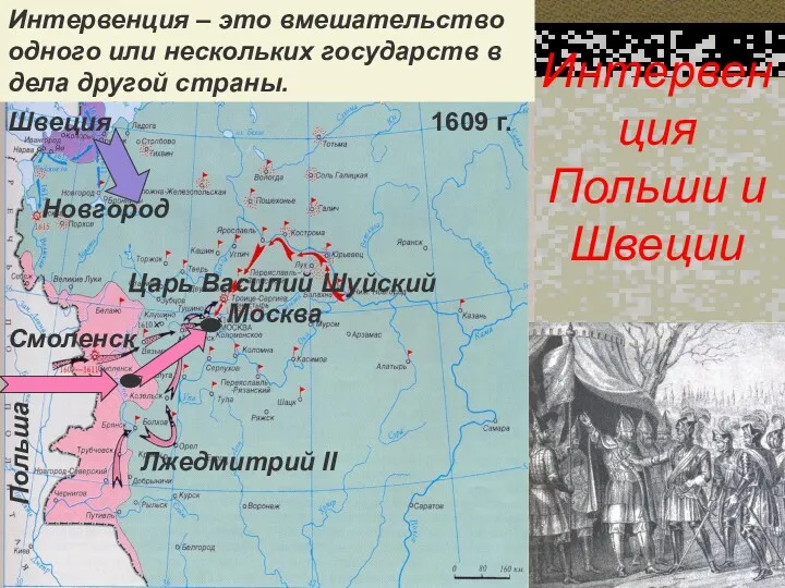 Интервенция Польши и Швеции Интервенция – это вмешательство одного или