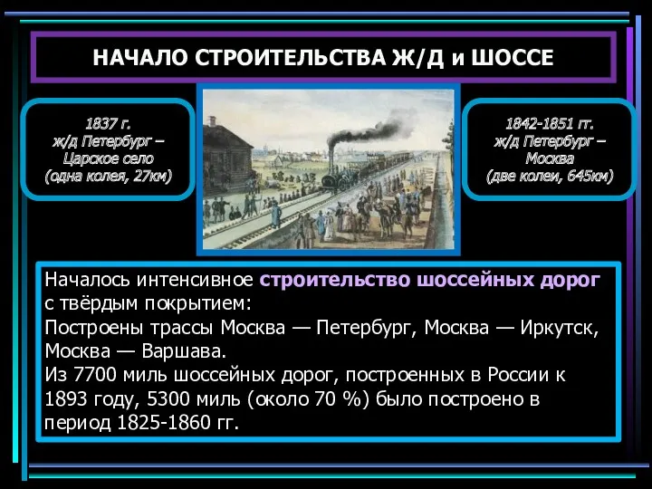 НАЧАЛО СТРОИТЕЛЬСТВА Ж/Д и ШОССЕ 1837 г. ж/д Петербург –
