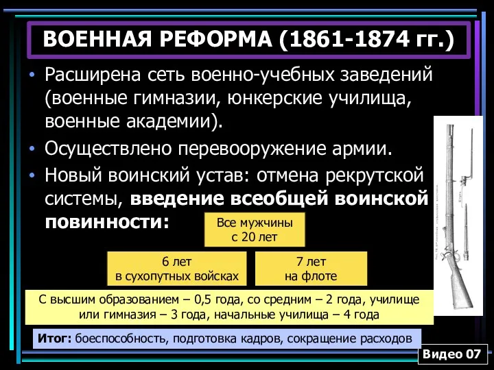 ВОЕННАЯ РЕФОРМА (1861-1874 гг.) Расширена сеть военно-учебных заведений (военные гимназии,