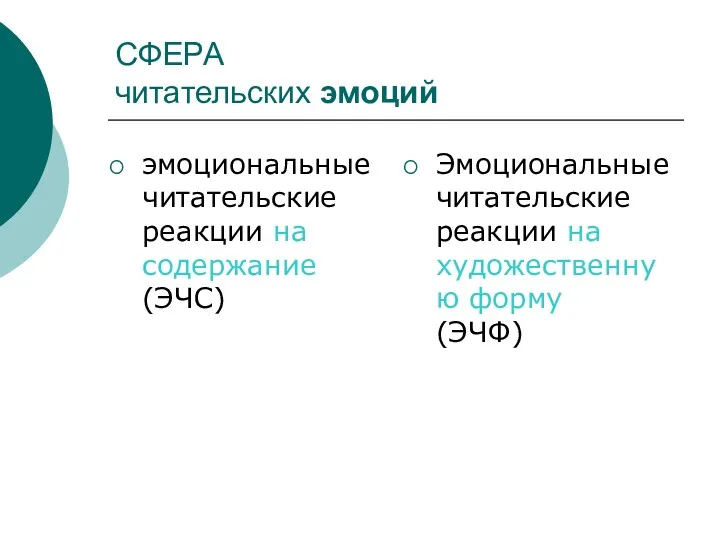 СФЕРА читательских эмоций эмоциональные читательские реакции на содержание (ЭЧС) Эмоциональные читательские реакции на художественную форму (ЭЧФ)