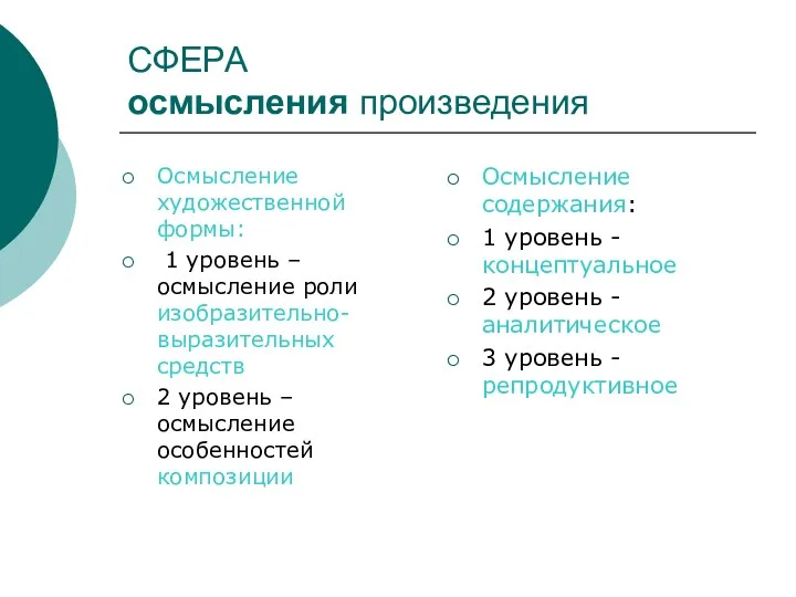 СФЕРА осмысления произведения Осмысление художественной формы: 1 уровень – осмысление