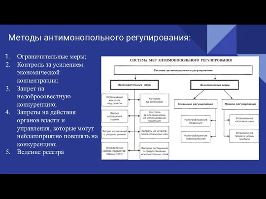 Методы антимонопольного регулирования: Ограничительные меры; Контроль за усилением экономической концентрации;