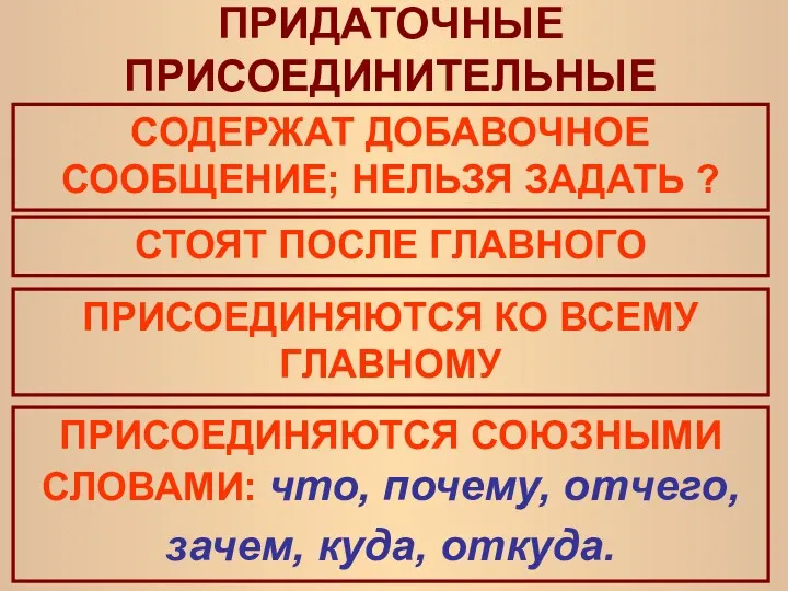 ПРИДАТОЧНЫЕ ПРИСОЕДИНИТЕЛЬНЫЕ СОДЕРЖАТ ДОБАВОЧНОЕ СООБЩЕНИЕ; НЕЛЬЗЯ ЗАДАТЬ ? СТОЯТ ПОСЛЕ