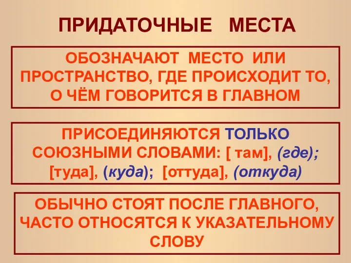 ПРИДАТОЧНЫЕ МЕСТА ОБОЗНАЧАЮТ МЕСТО ИЛИ ПРОСТРАНСТВО, ГДЕ ПРОИСХОДИТ ТО, О