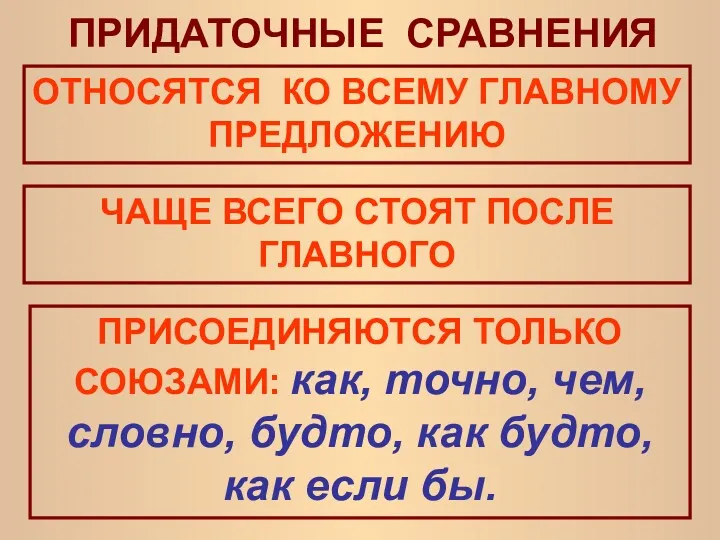 ПРИДАТОЧНЫЕ СРАВНЕНИЯ ОТНОСЯТСЯ КО ВСЕМУ ГЛАВНОМУ ПРЕДЛОЖЕНИЮ ЧАЩЕ ВСЕГО СТОЯТ