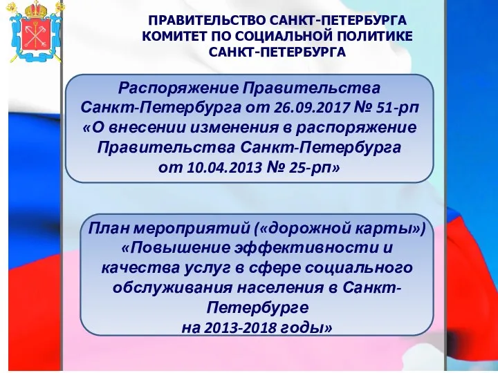 ПРАВИТЕЛЬСТВО САНКТ-ПЕТЕРБУРГА КОМИТЕТ ПО СОЦИАЛЬНОЙ ПОЛИТИКЕ САНКТ-ПЕТЕРБУРГА Распоряжение Правительства Санкт-Петербурга