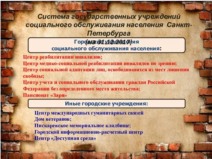 Городские учреждения социального обслуживания населения: Центр реабилитации инвалидов; Центр медико-социальной