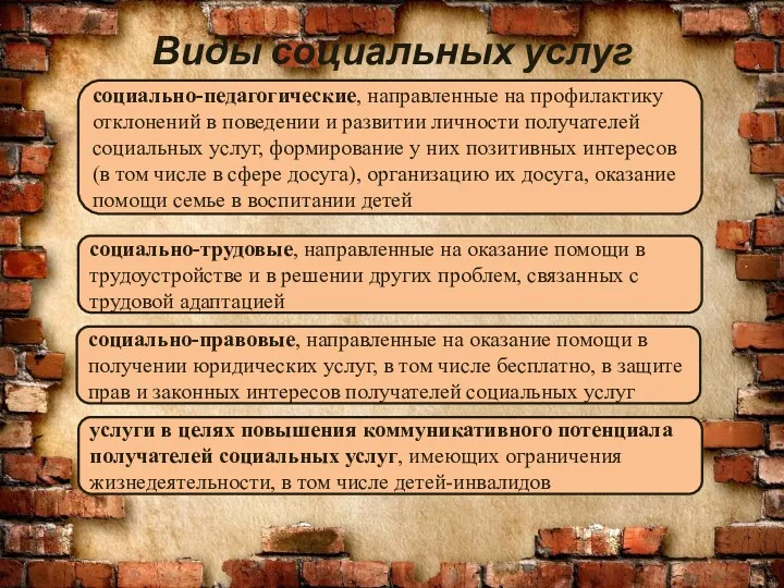 Виды социальных услуг социально-педагогические, направленные на профилактику отклонений в поведении