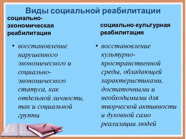 Виды социальной реабилитации социально-экономическая реабилитация восстановление нарушенного экономического и социально-экономического