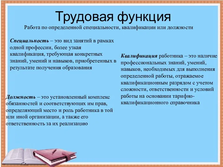 Трудовая функция Работа по определенной специальности, квалификации или должности Специальность