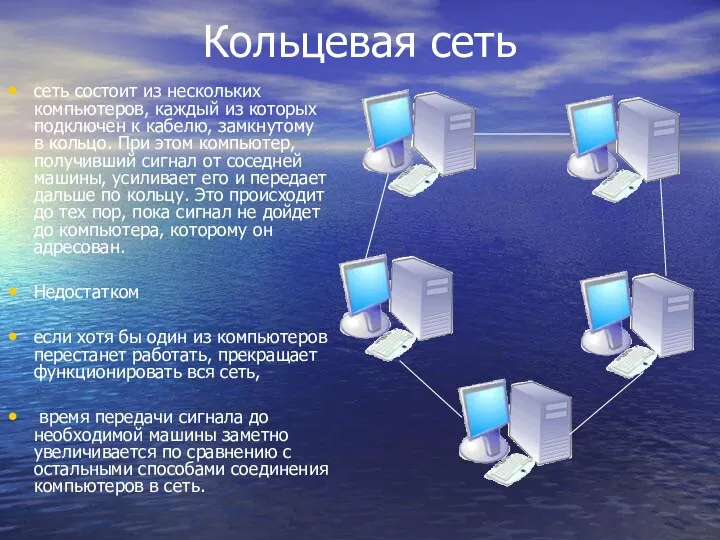 Кольцевая сеть сеть состоит из нескольких компьютеров, каждый из которых