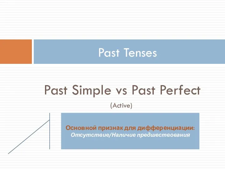 Past Simple vs Past Perfect (Active) Past Tenses Основной признак для дифференциации: Отсутствие/Наличие предшествования