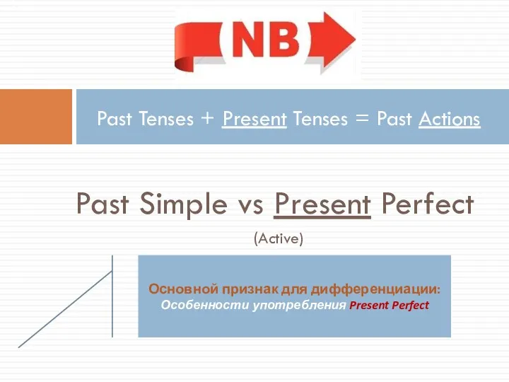 Past Simple vs Present Perfect (Active) Past Tenses + Present