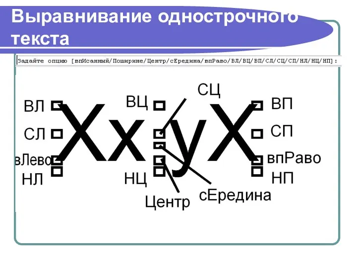 Выравнивание однострочного текста