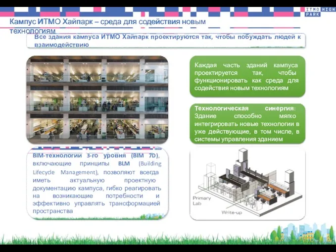 Кампус ИТМО Хайпарк – среда для содействия новым технологиям Все