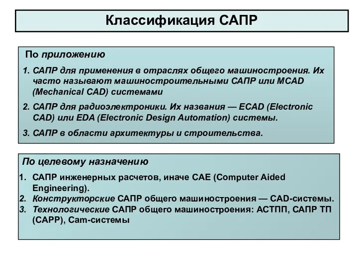 Классификация САПР По приложению САПР для применения в отраслях общего