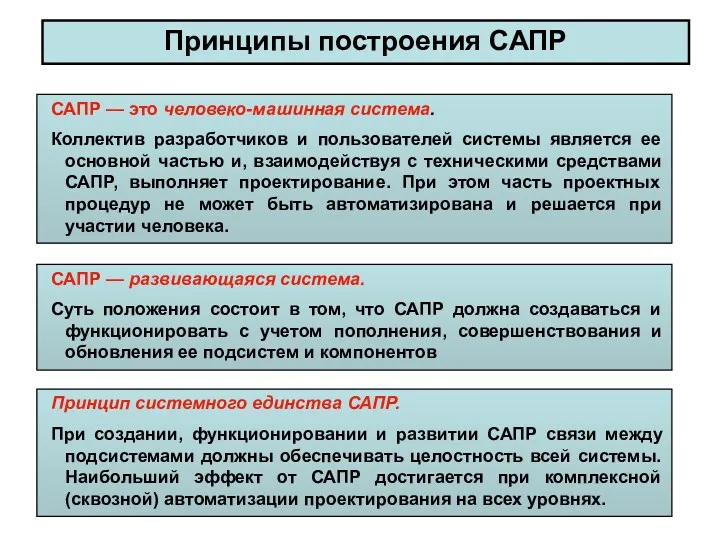 Принципы построения САПР САПР — это человеко-машинная система. Коллектив разработчиков