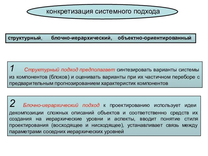 конкретизация системного подхода структурный, блочно-иерархический, объектно-ориентированный 1 Структурный подход предполагает