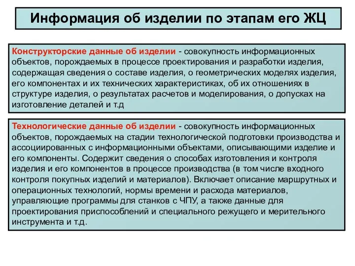 Информация об изделии по этапам его ЖЦ Технологические данные об