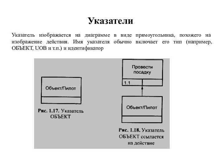 Указатели Указатель изображается на диаграмме в виде прямоугольника, похожего на