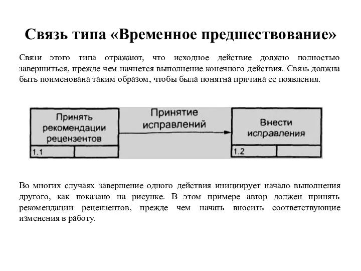 Связь типа «Временное предшествование» Связи этого типа отражают, что исходное