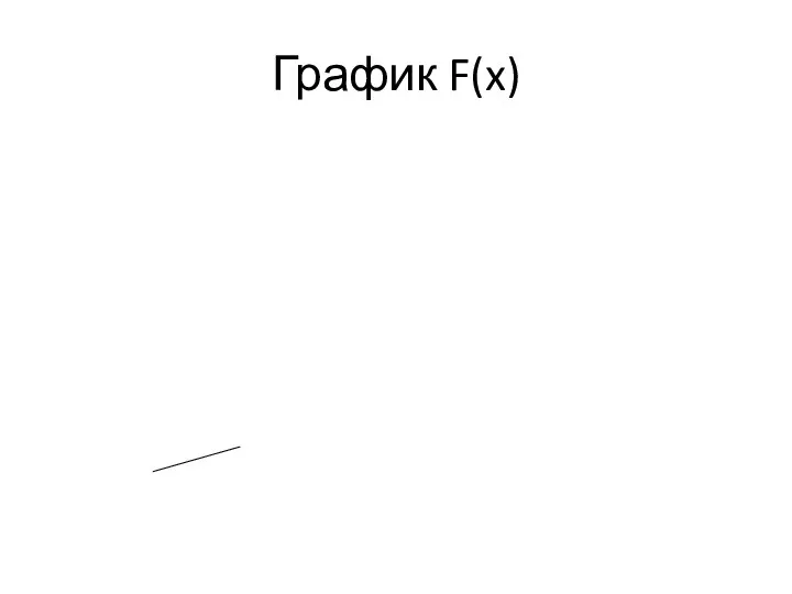 График F(x)