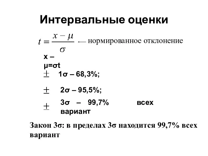 Интервальные оценки нормированное отклонение х – μ=σt 1σ – 68,3%;
