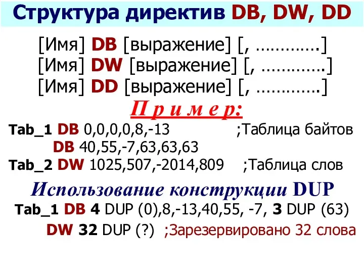 Структура директив DB, DW, DD [Имя] DB [выражение] [, ………….] [Имя] DW [выражение]