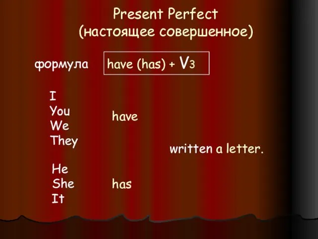 Present Perfect (настоящее совершенное) формула have (has) + V3 I