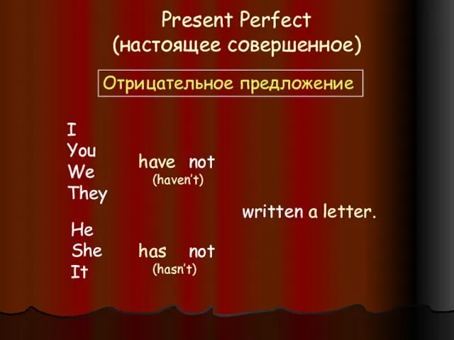 Present Perfect (настоящее совершенное) Отрицательное предложение I You We They