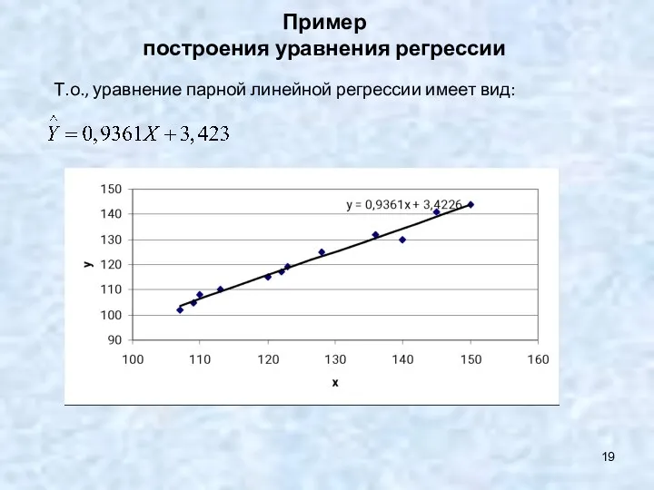 Пример построения уравнения регрессии Т.о., уравнение парной линейной регрессии имеет вид: