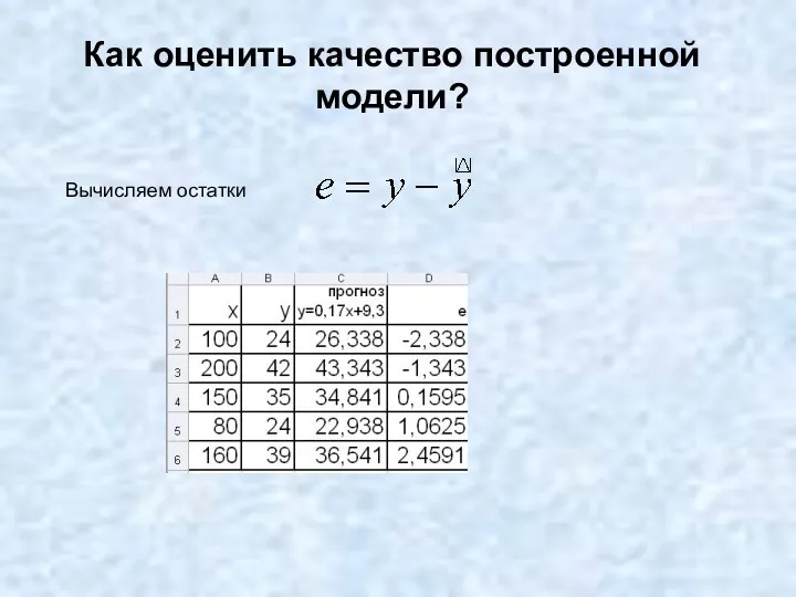 Как оценить качество построенной модели? Вычисляем остатки