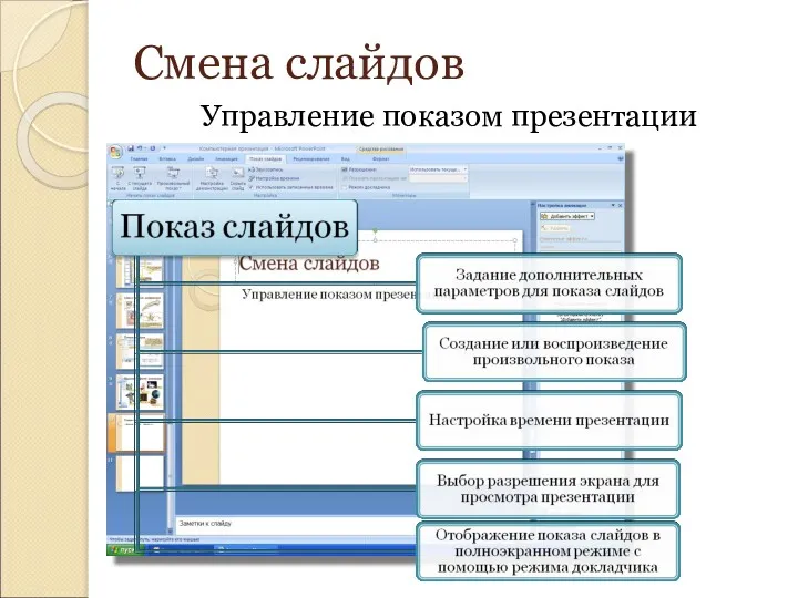 Смена слайдов Управление показом презентации