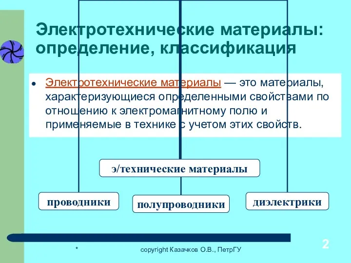 * copyright Казачков О.В., ПетрГУ Электротехнические материалы: определение, классификация Электротехнические