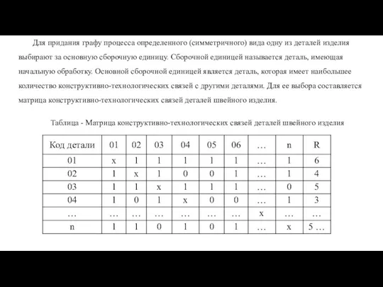 Для придания графу процесса определенного (симметричного) вида одну из деталей