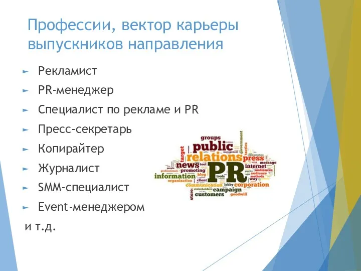 Рекламист PR-менеджер Специалист по рекламе и PR Пресс-секретарь Копирайтер Журналист