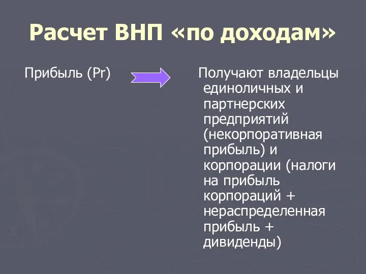 Расчет ВНП «по доходам» Прибыль (Pr) Получают владельцы единоличных и