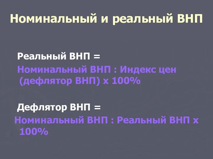 Номинальный и реальный ВНП Реальный ВНП = Номинальный ВНП :