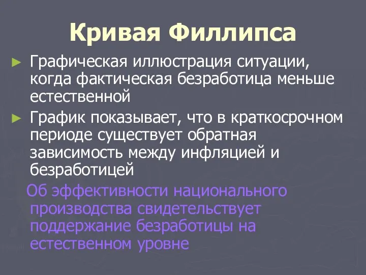 Кривая Филлипса Графическая иллюстрация ситуации, когда фактическая безработица меньше естественной