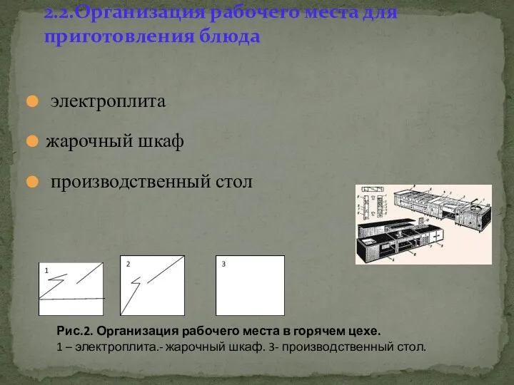 электроплита жарочный шкаф производственный стол 2.2.Организация рабочего места для приготовления