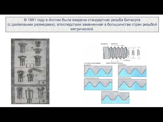 В 1891 году в Англии была введена стандартная резьба Витворта