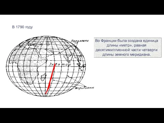В 1790 году Во Франции была создана единица длины «метр»,