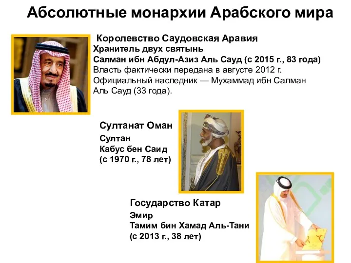 Абсолютные монархии Арабского мира Хранитель двух святынь Салман ибн Абдул-Азиз