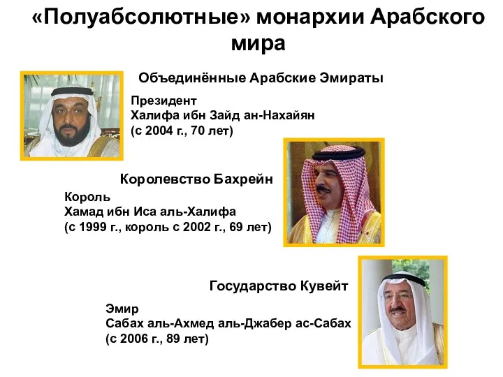 «Полуабсолютные» монархии Арабского мира Президент Халифа ибн Зайд ан-Нахайян (с