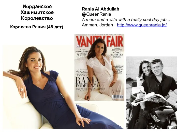 Королева Рания (48 лет) Иорданское Хашимитское Королевство Rania Al Abdullah