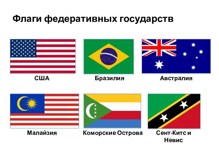 Флаги федеративных государств США Бразилия Австралия Малайзия Коморские Острова Сент-Китс и Невис